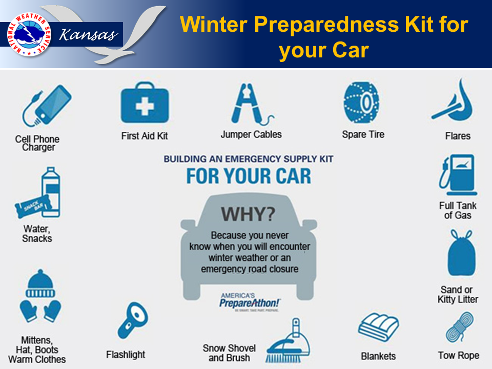 winter car kit